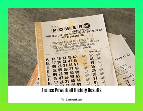 french powerball results history|[France Powerball History Results] Unveiled: A Journey Through Decades.
